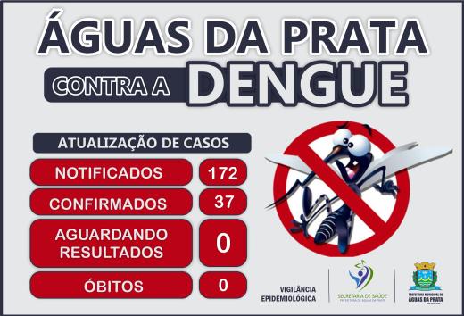 DENGUE: ÁGUAS DA PRATA TEM 37 CASOS CONFIRMADOS